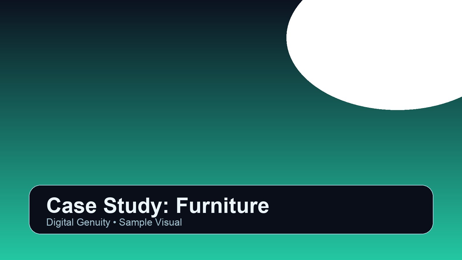 Furniture Brand Organic Revenue Growth